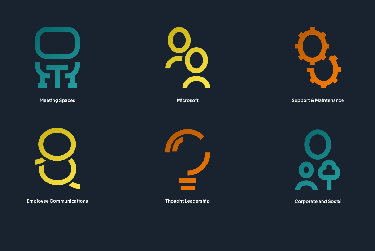 Thumbnail image for article Building our Brand Around Connection, Collaboration and Innovation